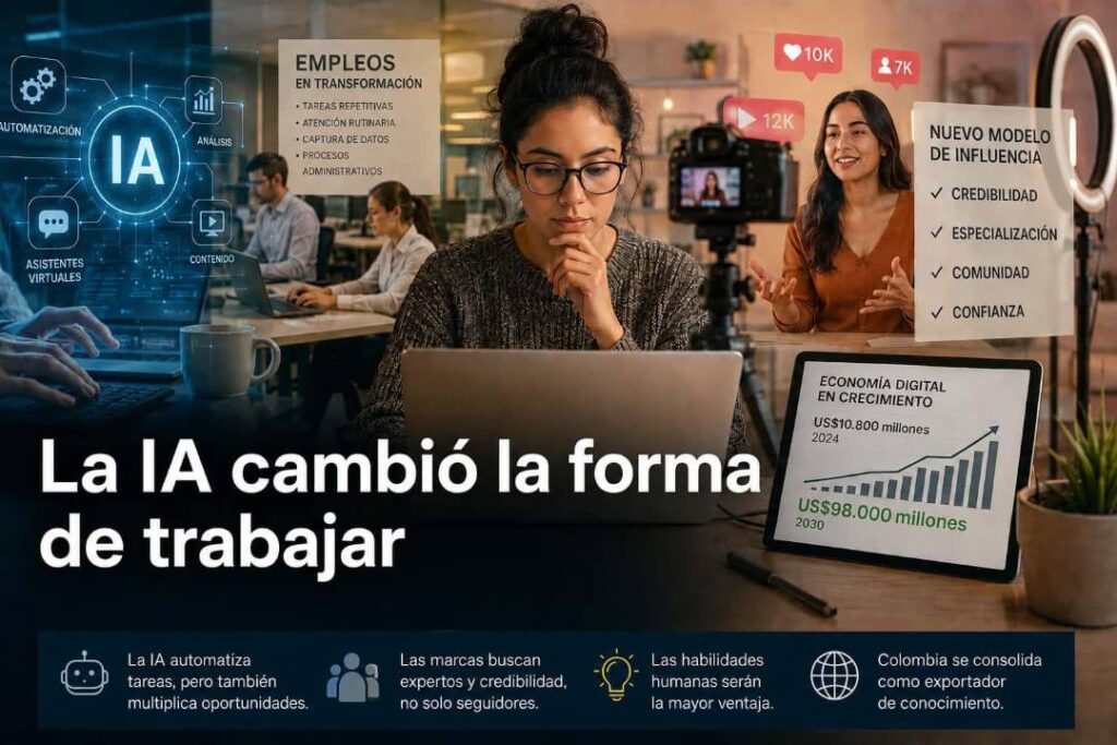 Personas trabajando con herramientas de IA en una oficina moderna