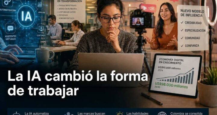 IA en el trabajo: quién gana y quién debe reinventarse
